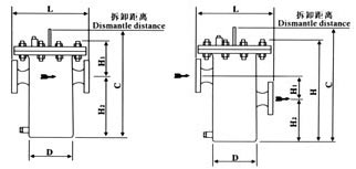 籃式過(guò)濾器