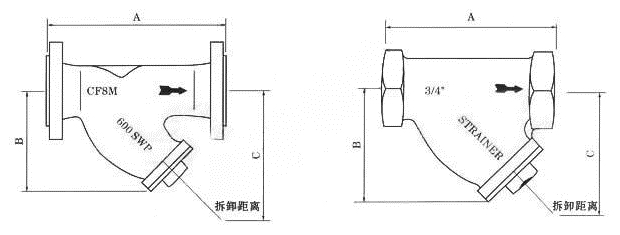 美標法蘭過(guò)濾器