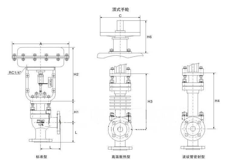 氣動(dòng)角型調節閥